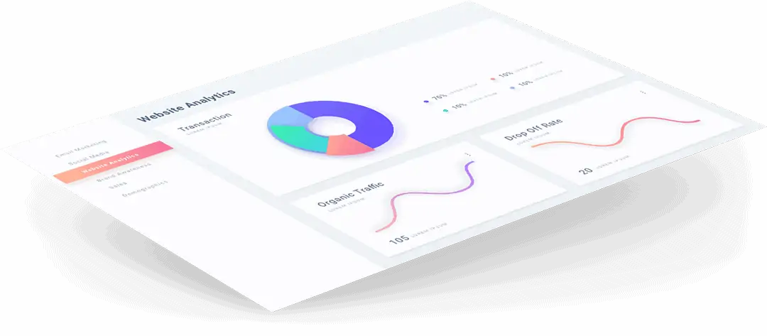 gambar analytics