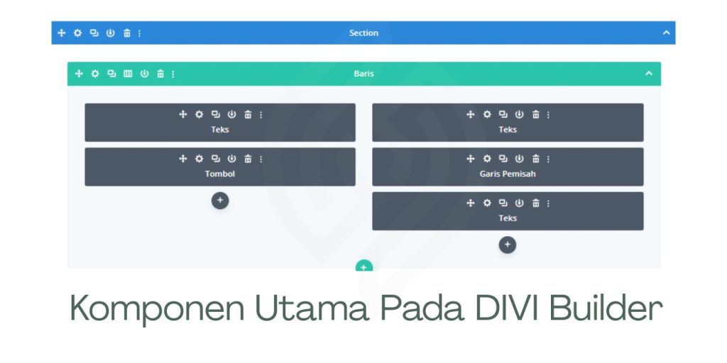Komponen Utama Pada DIVI Builder